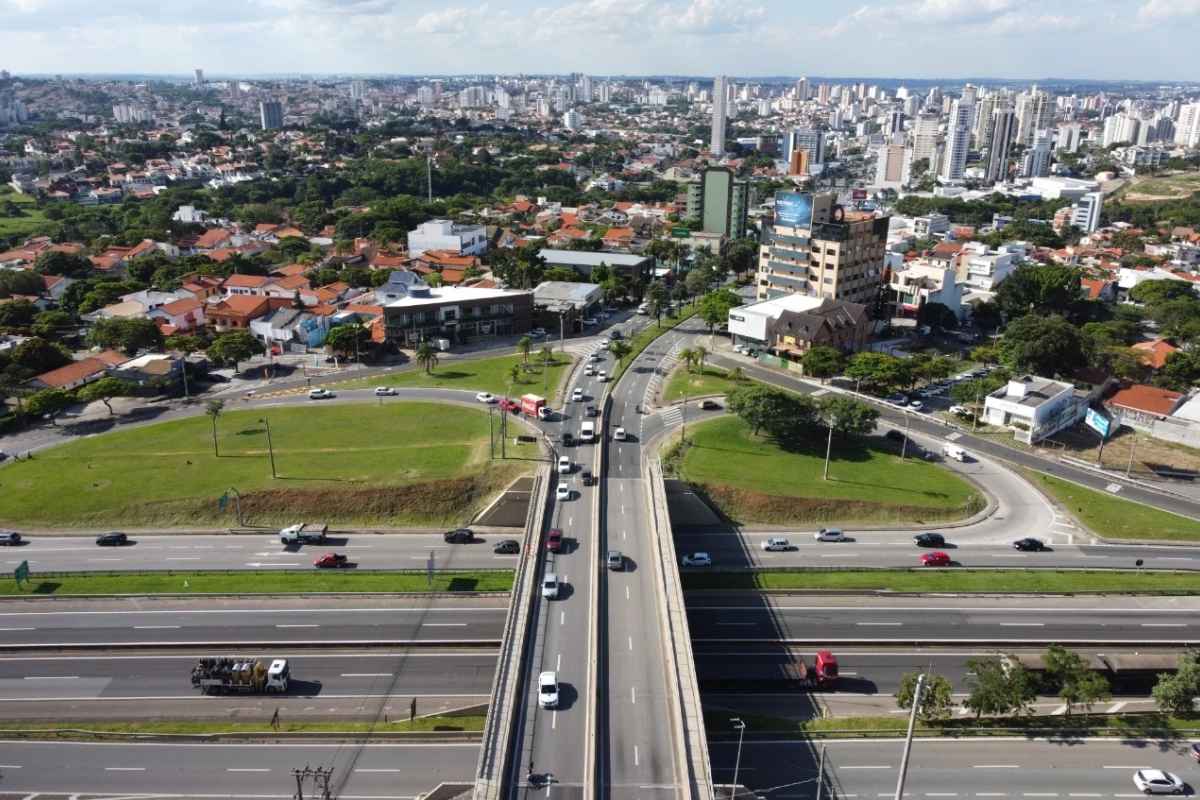 Sorocaba É A 5⁠ª Cidade Paulista Que Maios Gerou Emprego Em 2023