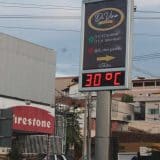 Onda De Calor Com Duração De 1 Semana Tem Início Em Sorocaba, São Roque E Região