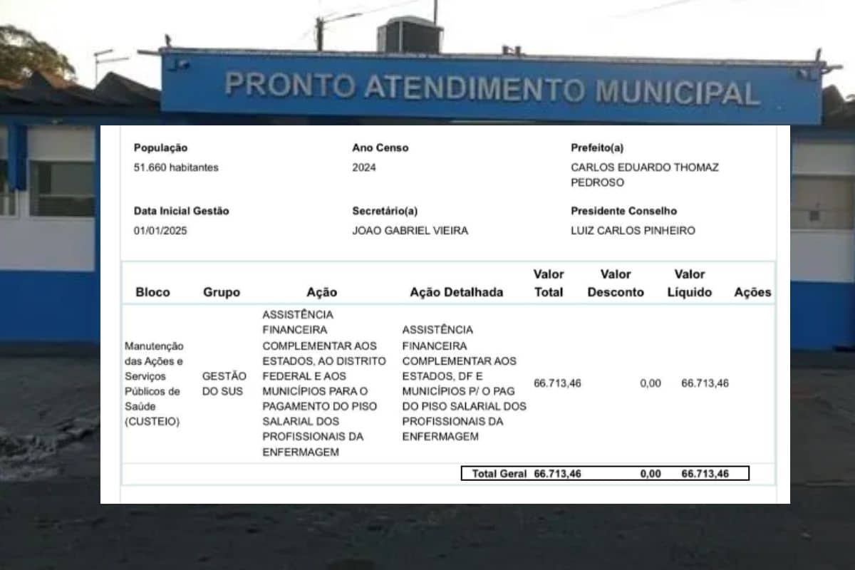 Governo Fez Repasse Para Prefeitura De Mairinque Mas Enfermeiros Alegam Atraso De Pagamento