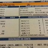 Novo Nmero De Identificao Nacional O Que Muda Na S 1767962698616