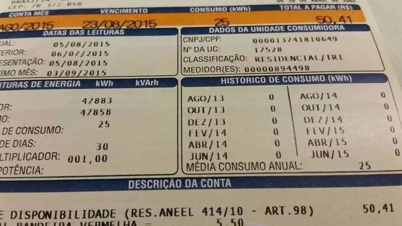 Novo Nmero De Identificao Nacional O Que Muda Na S 1767962698616