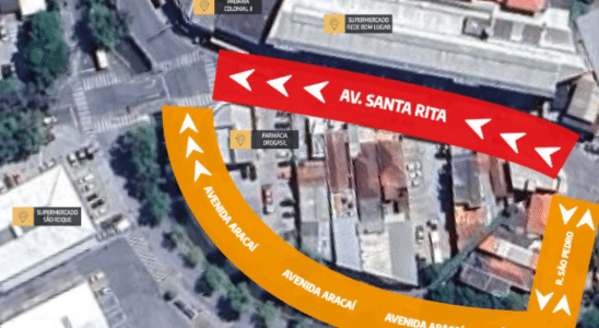 Trecho Da Avenida Santa Rita Passa A Ter Sentido Unico Em Sao Roque