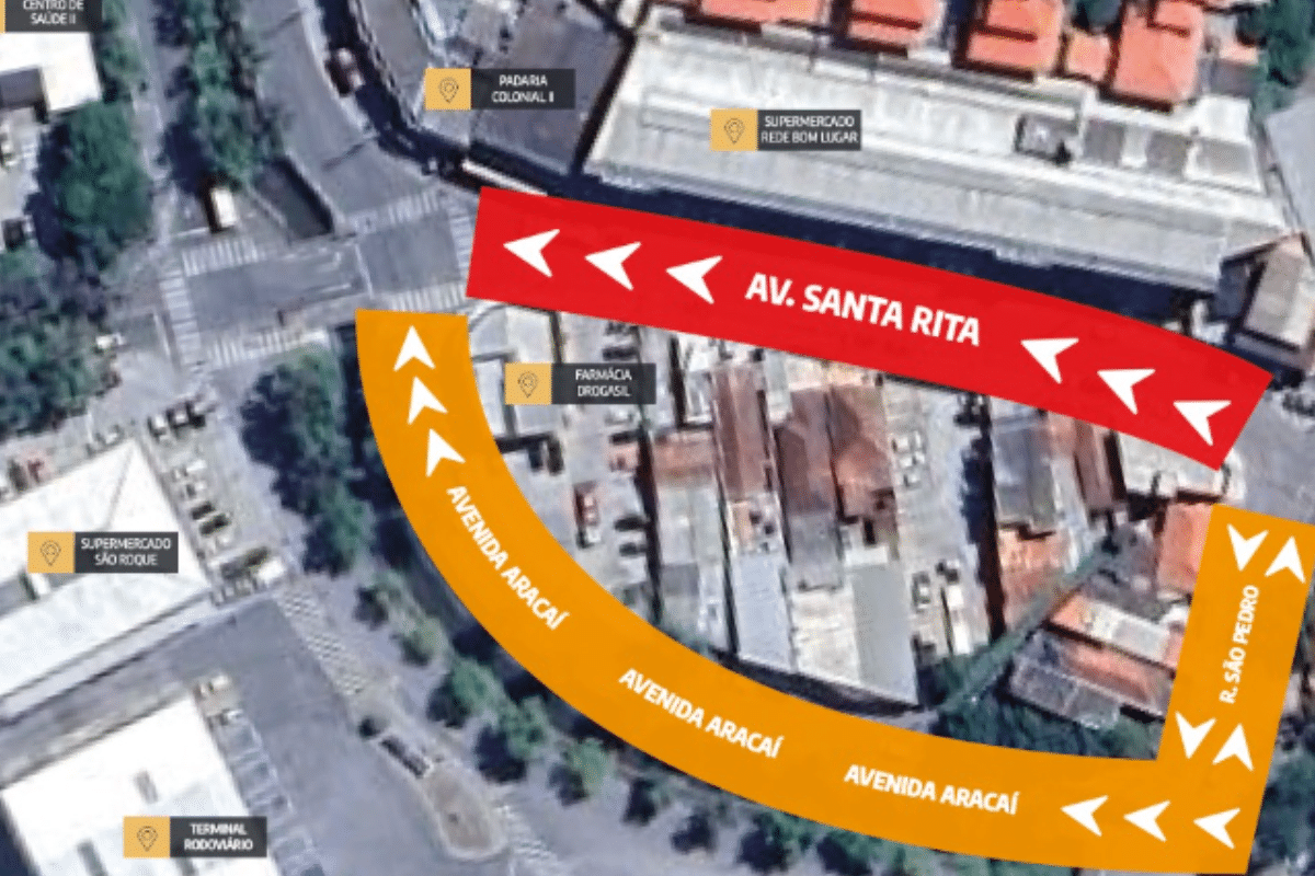 Trecho Da Avenida Santa Rita Passa A Ter Sentido Unico Em Sao Roque